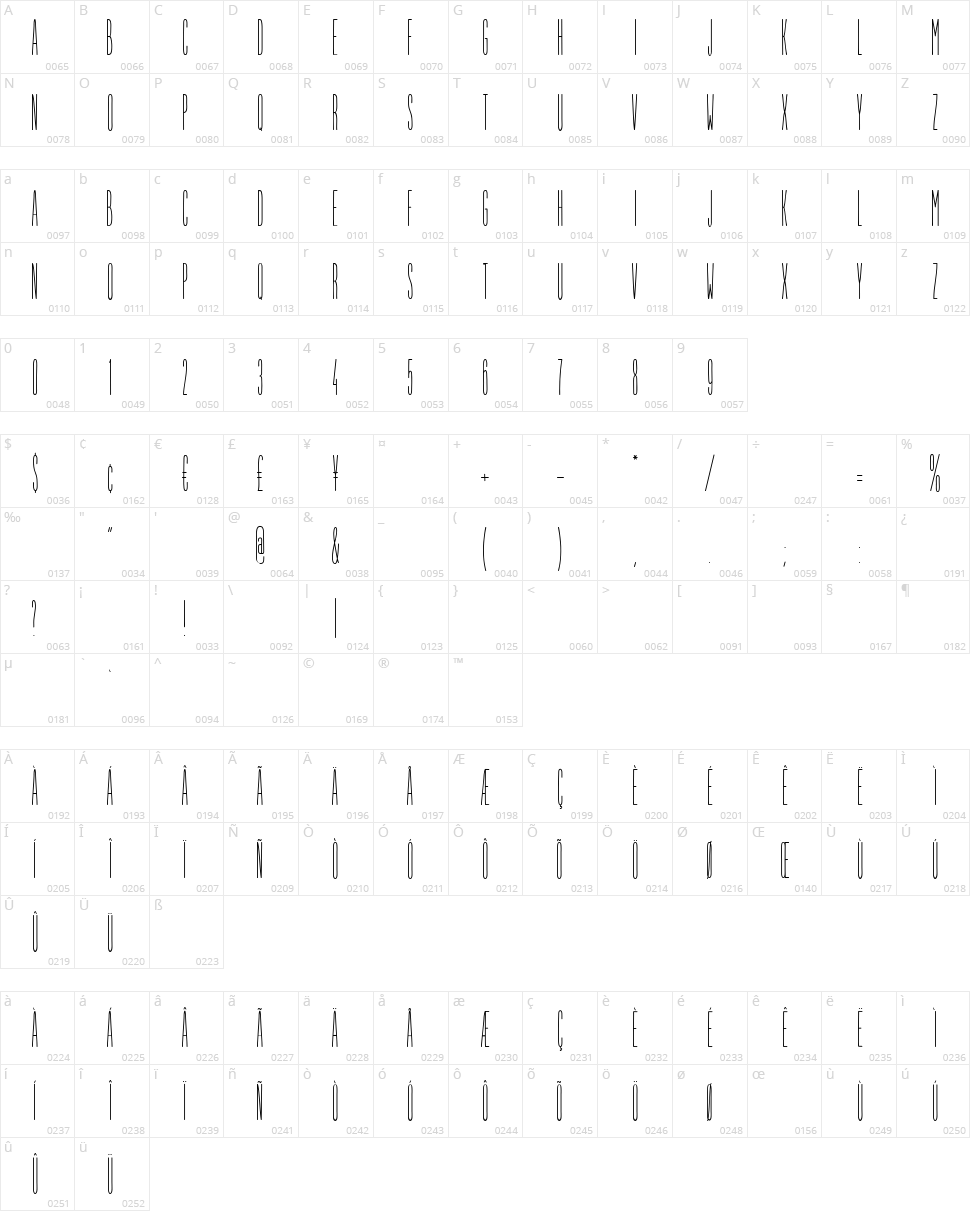 Jumping the Couch Character Map