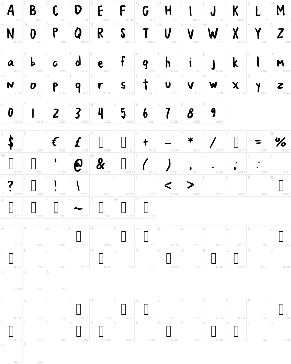 Jumping Jacks Character Map