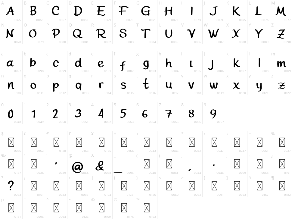 Jumps Brush Character Map