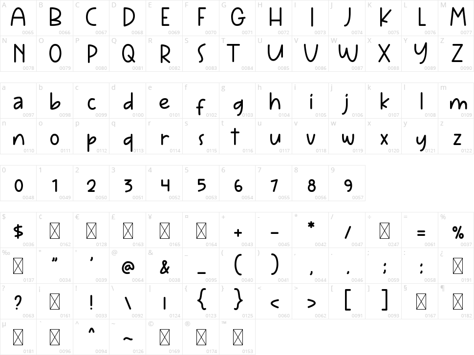 Jumps Higher Character Map
