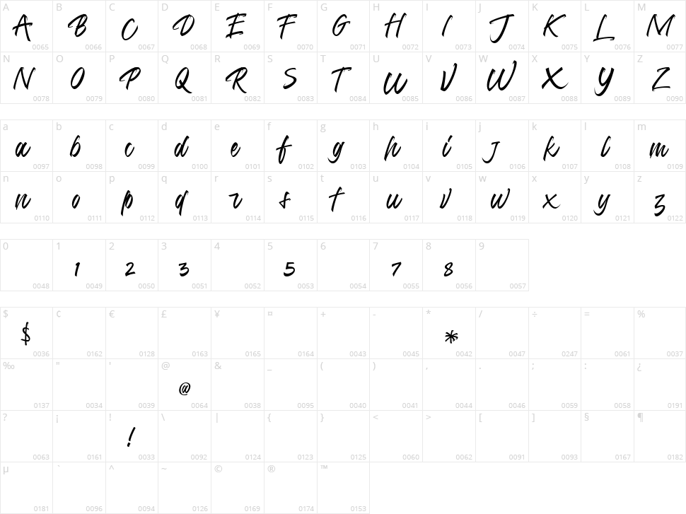 Jumps Steady Character Map