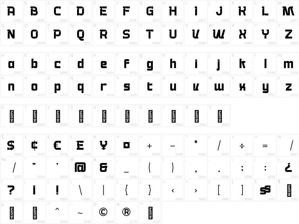 Jumps Track Character Map