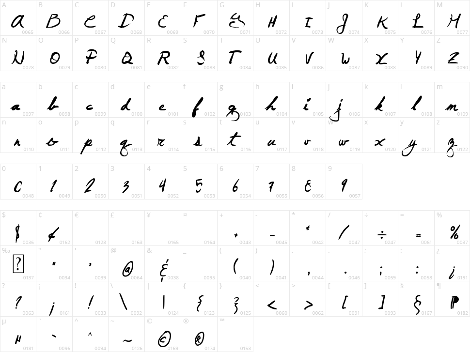 June Day Character Map