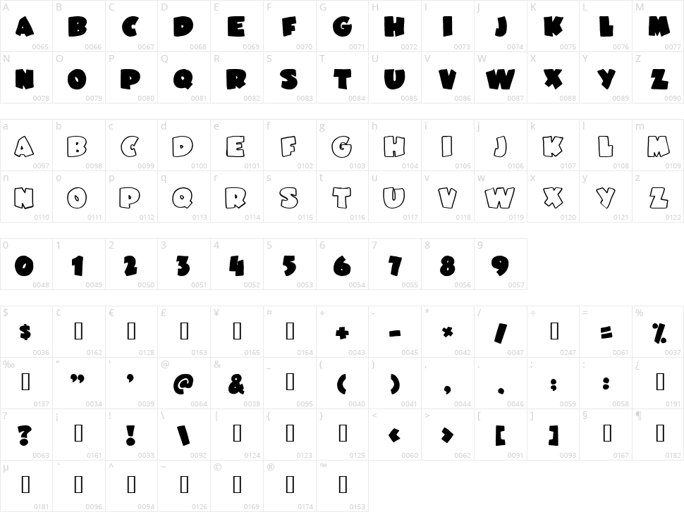 JuneBug Character Map