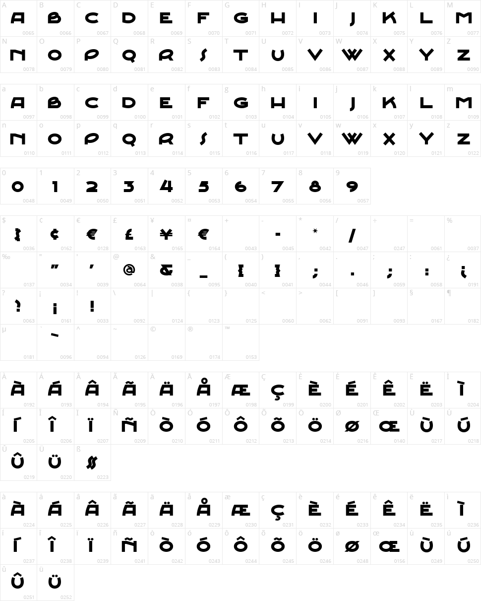 Junebug Stomp NF Character Map