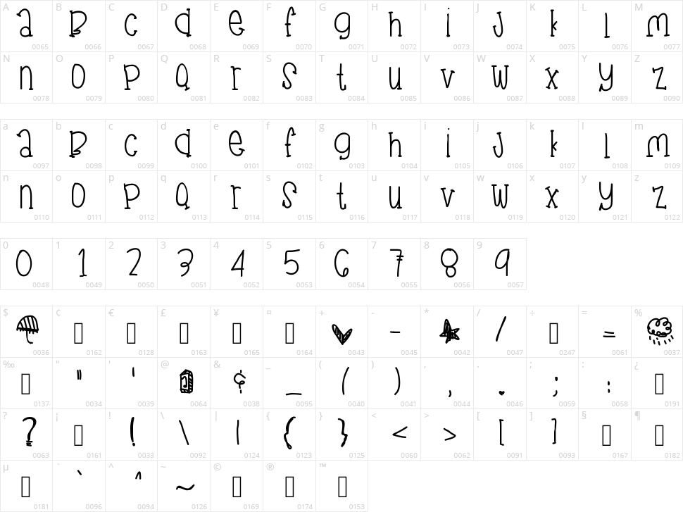 June Gloom Character Map