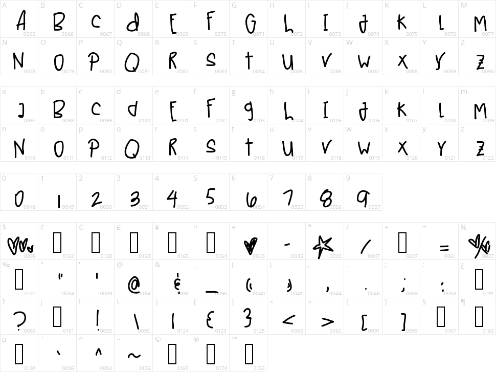 Junes Pluto Character Map