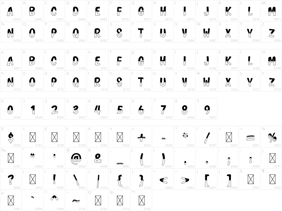 Junggle Character Map