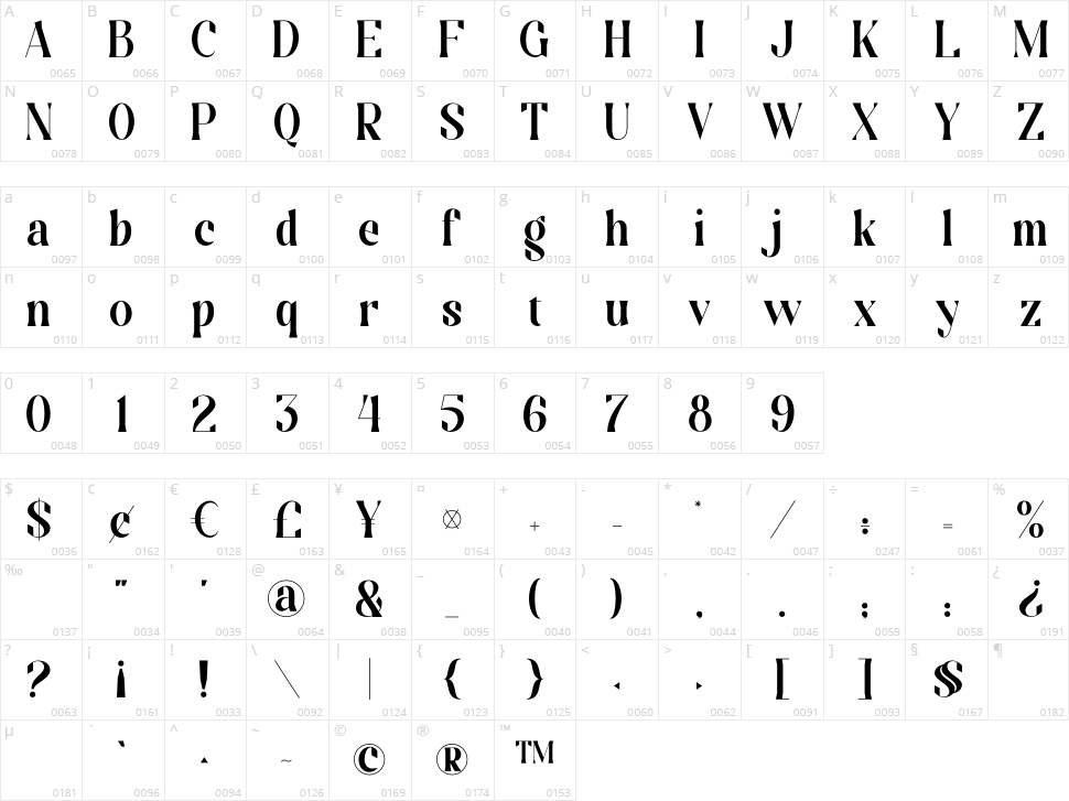 Jungle Mask Character Map
