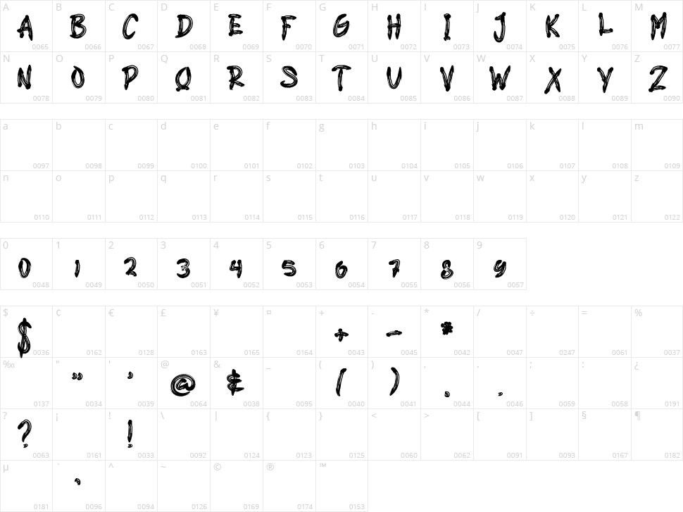 Jungle To Jungle Character Map