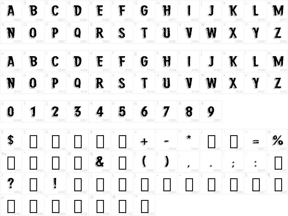 Jungle Roar Character Map