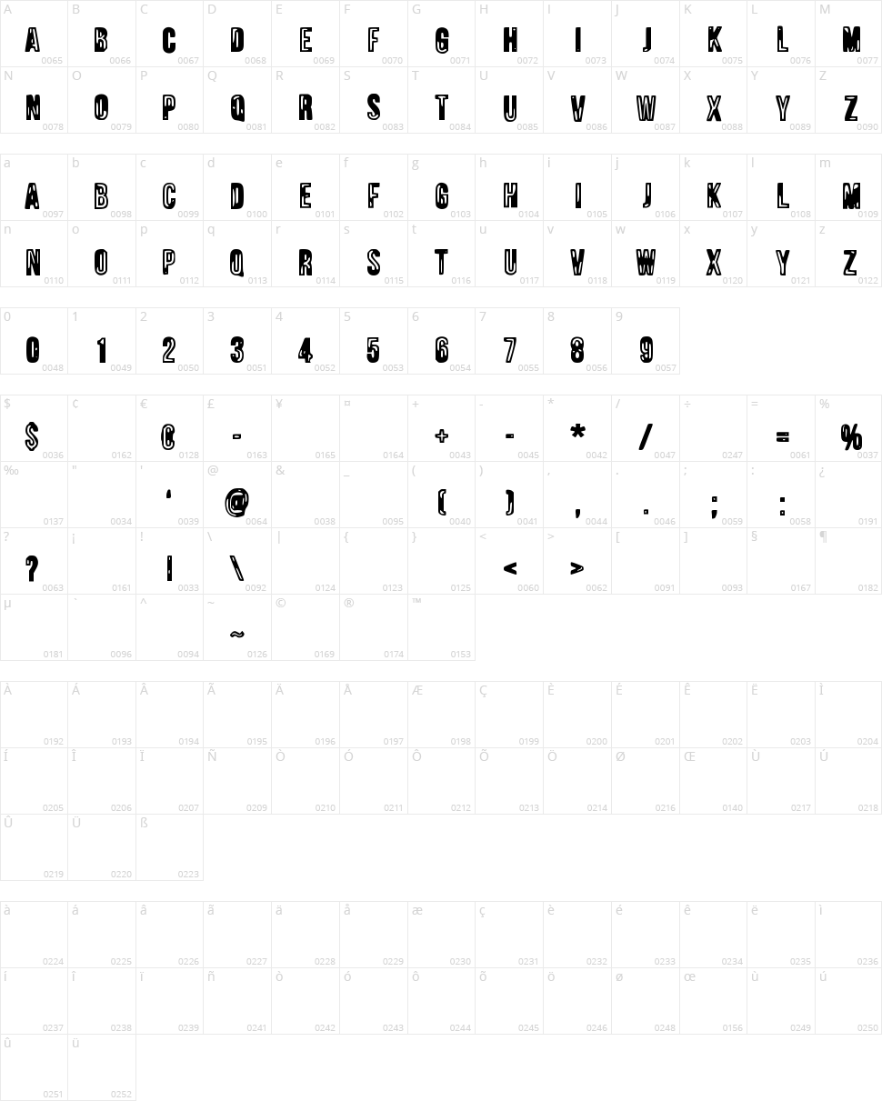 Jungle Tree Character Map