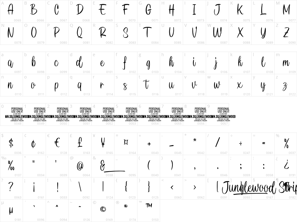 Junglewood Script Character Map