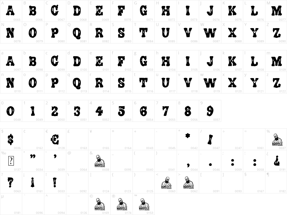 Junkie Cowboy Character Map