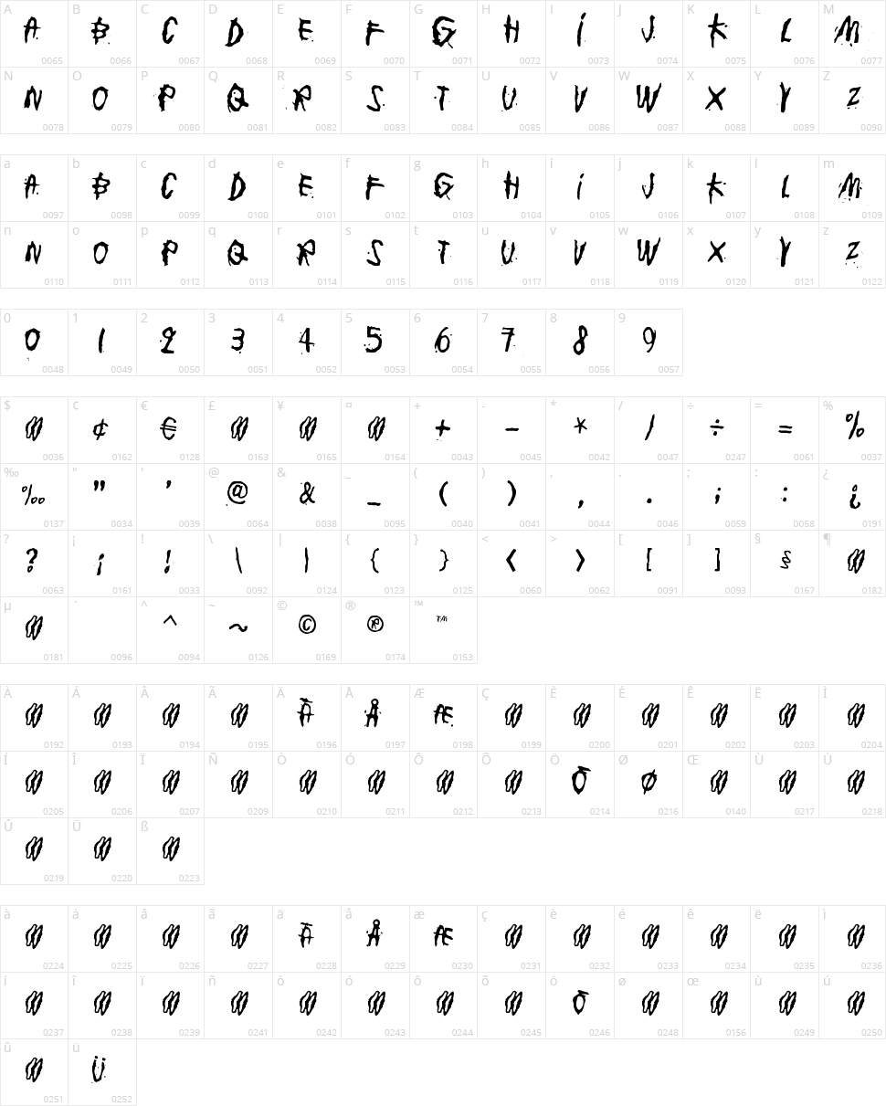 Junkohanhero One Character Map