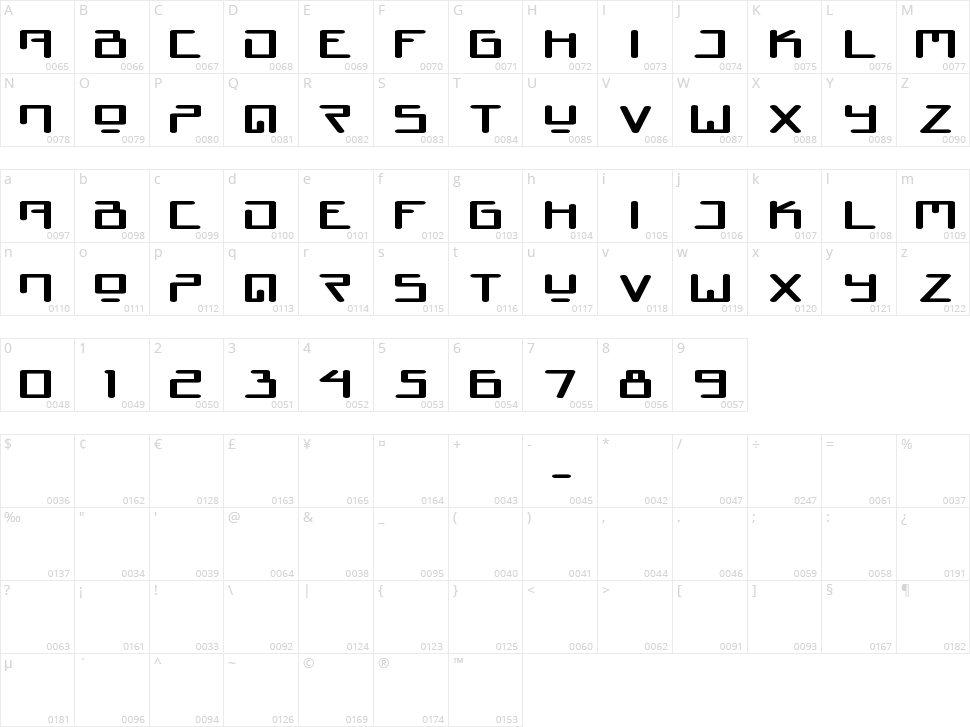 Juno Reactor Character Map