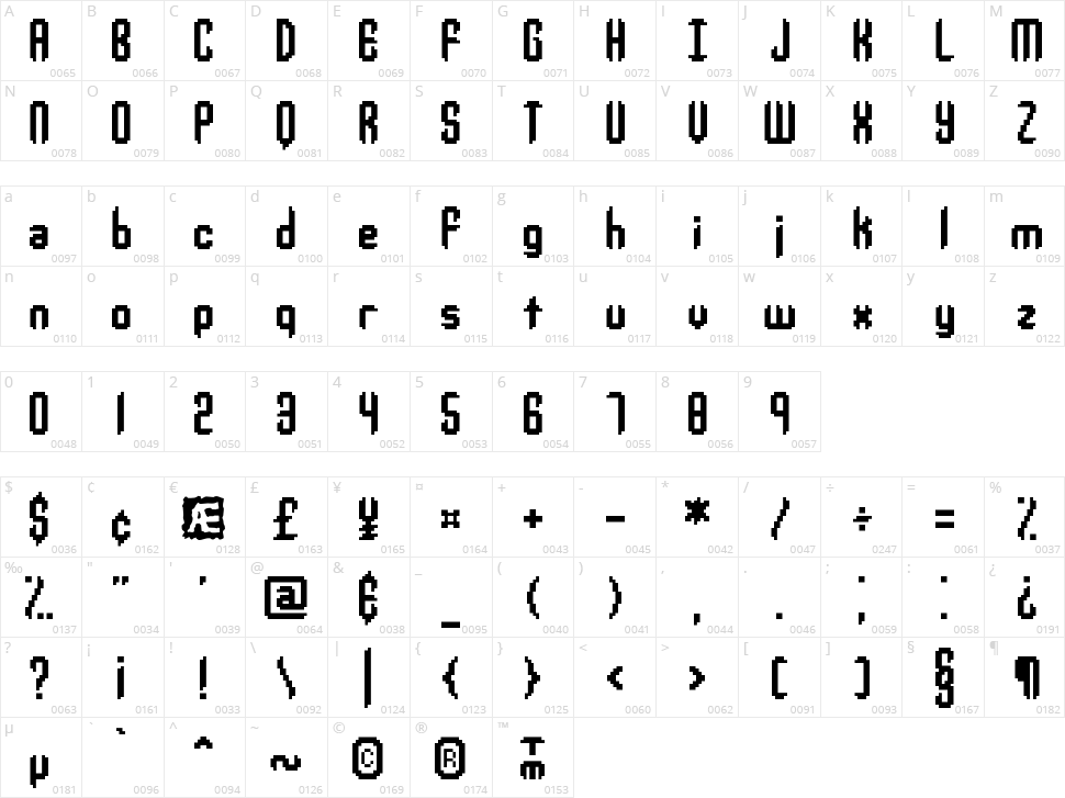 Jupiter Crash Character Map