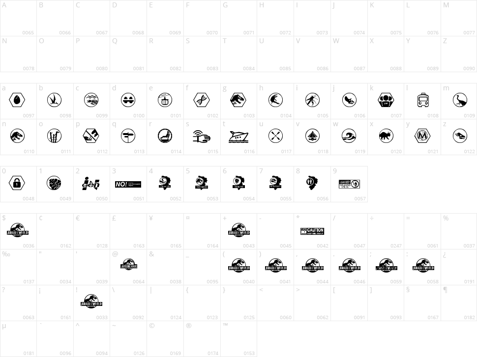 Jurassic World Character Map