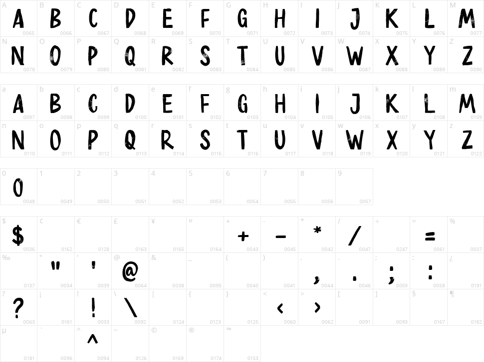 Just Because Character Map