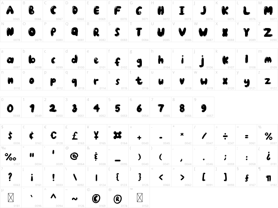 Just Bubble Character Map