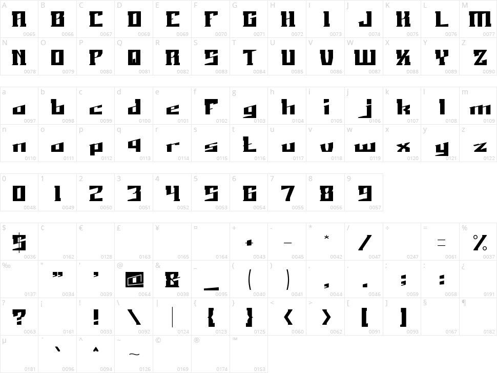 Just Do Right Character Map