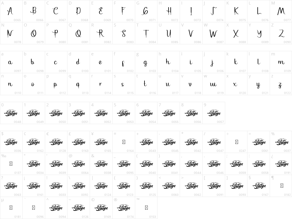 Just King Character Map