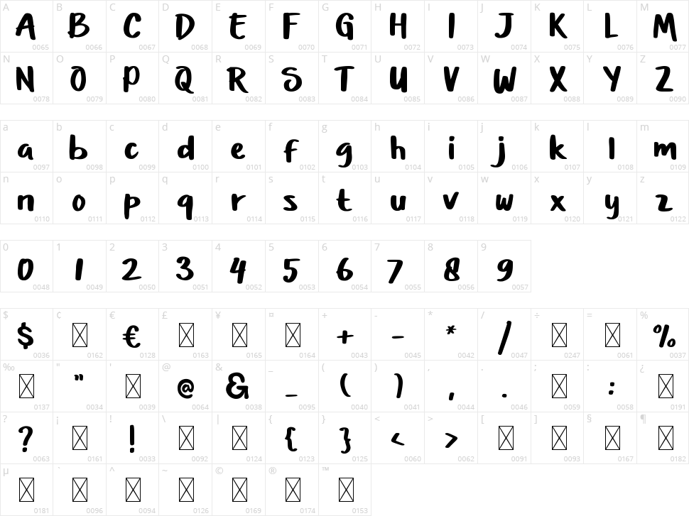 Just Marsha Character Map