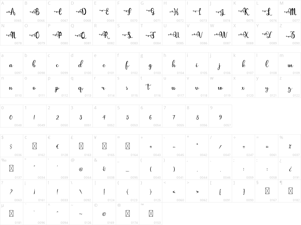 Just Swirls Character Map