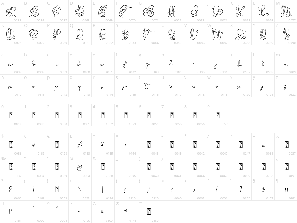 Just Thought Character Map