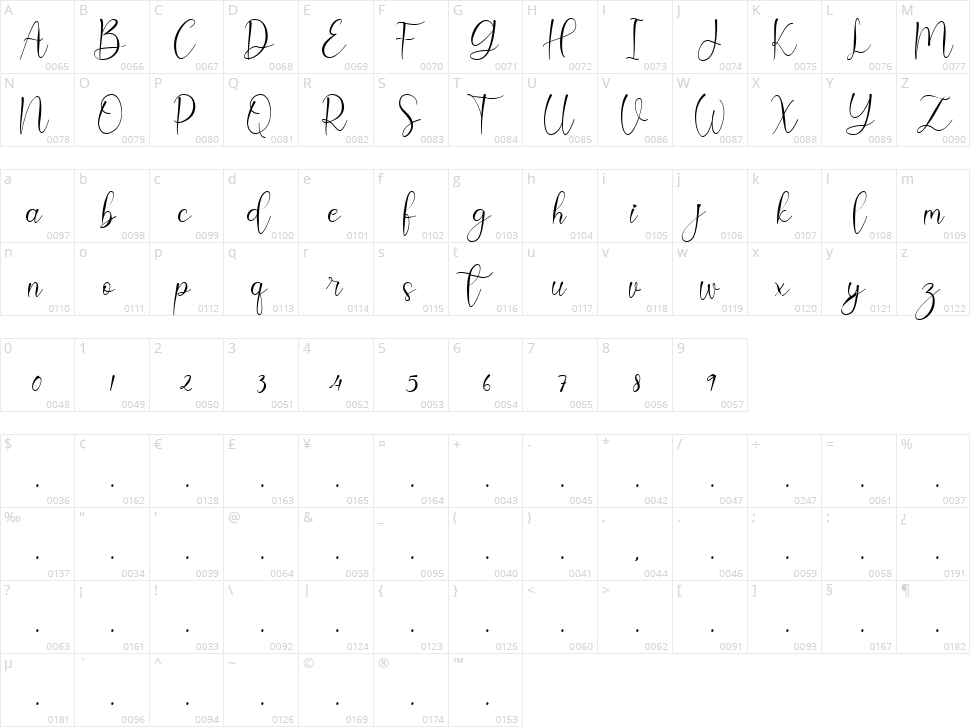 Just You Character Map