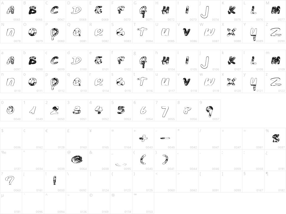 Just Before Liposuction Character Map
