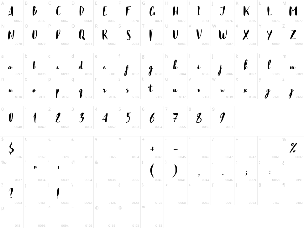 Just Believe Character Map