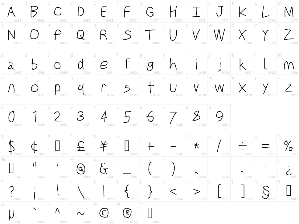 Just Breathe Character Map