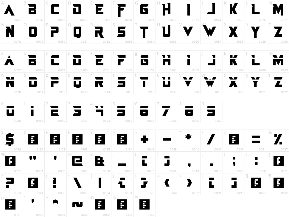 Just In The Firestorm Character Map
