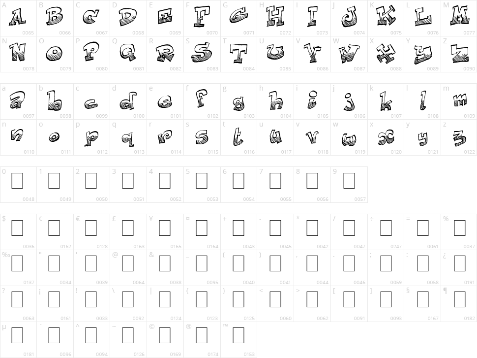Just Like That Character Map
