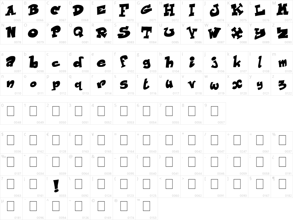 Just Like This Character Map