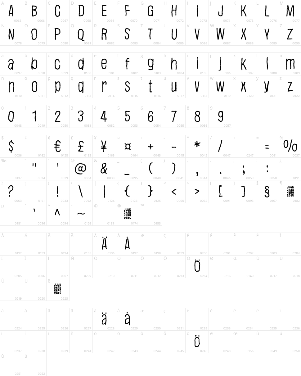 Justaword Character Map