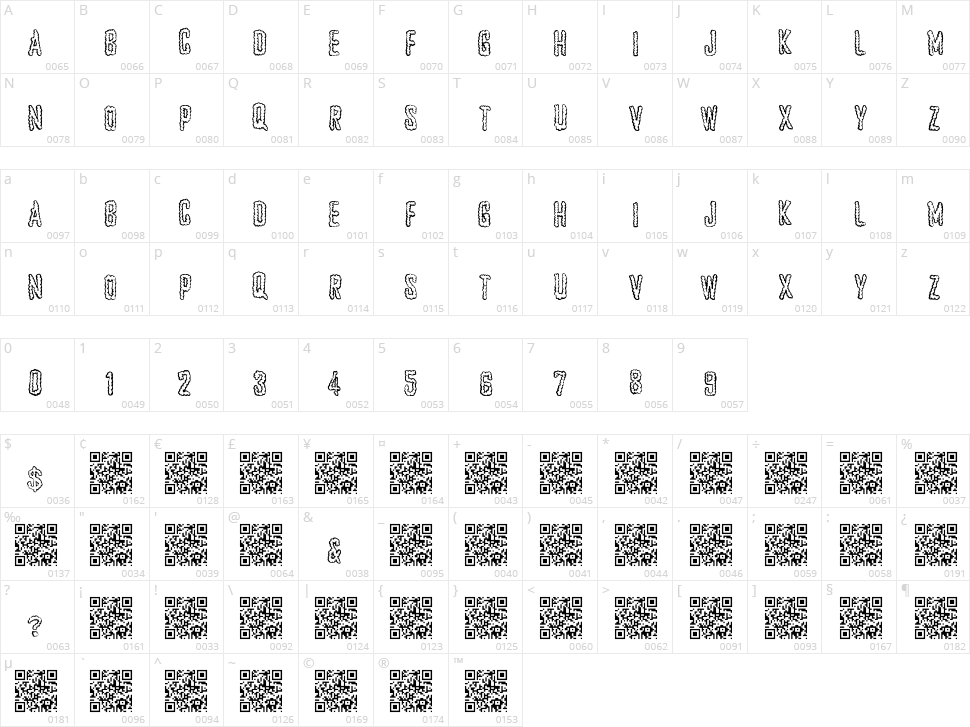 Just Brains Character Map