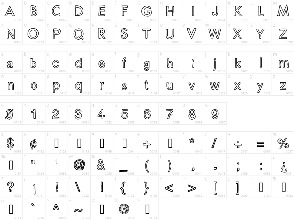 Just Coles Block Outlines Character Map