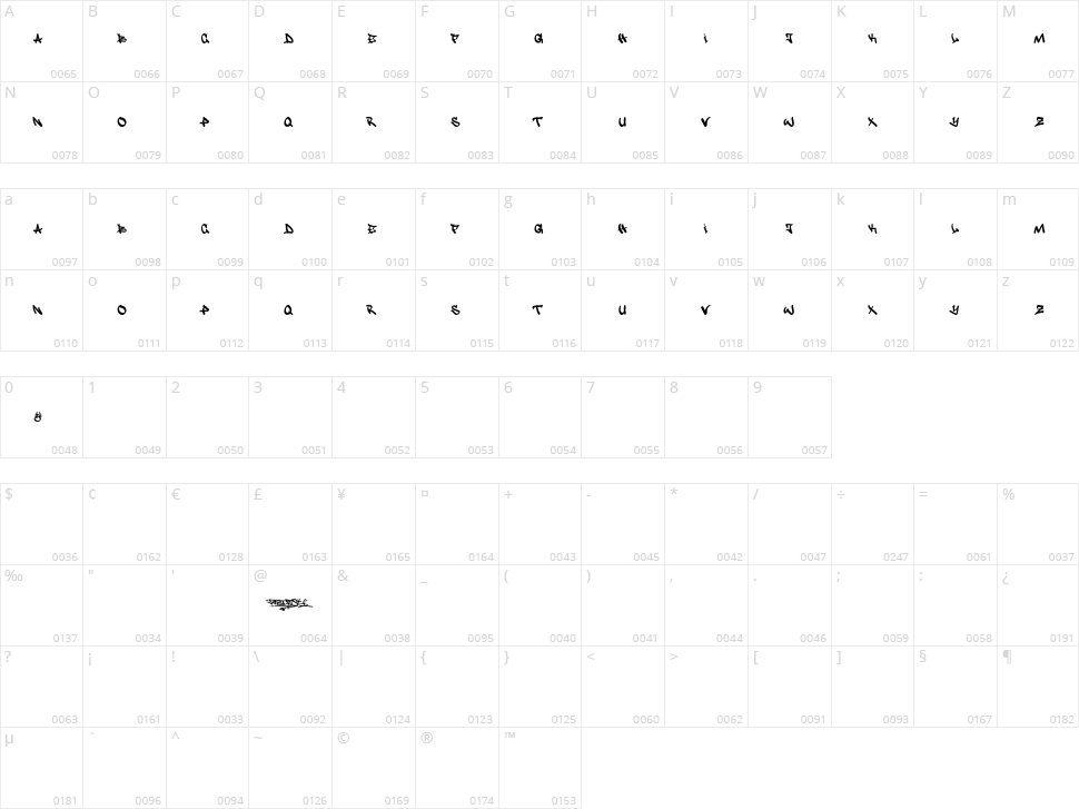 JustFist Character Map