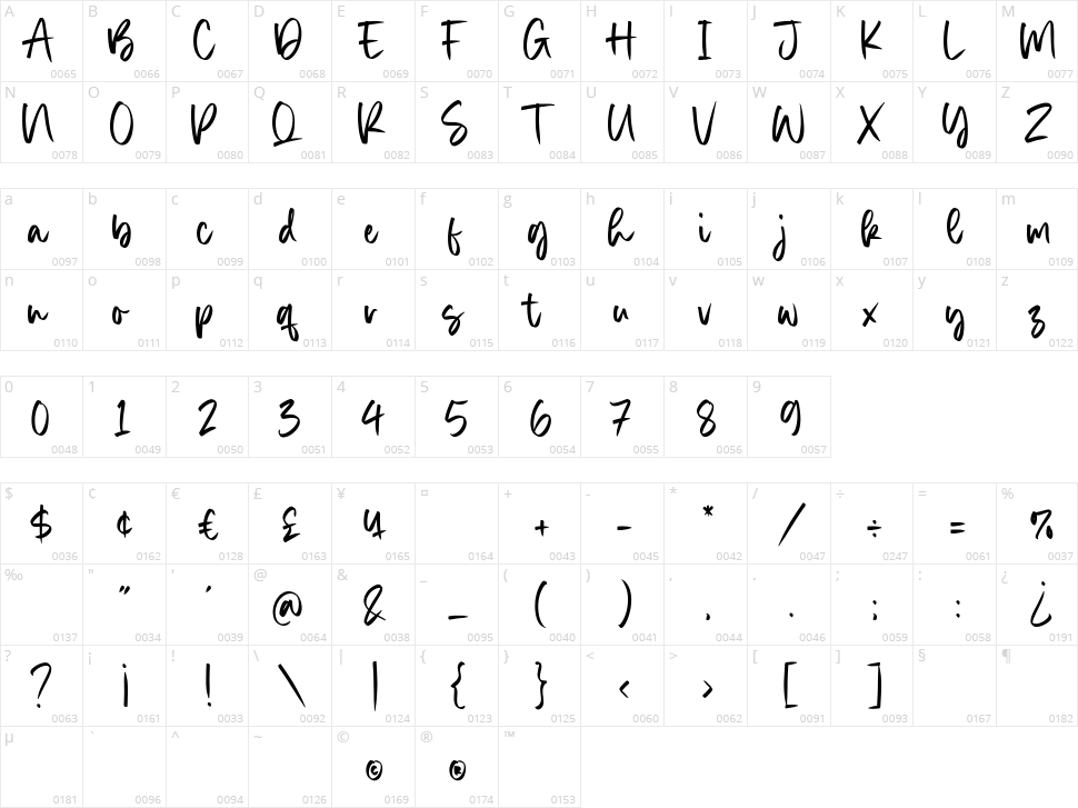 Justica Character Map