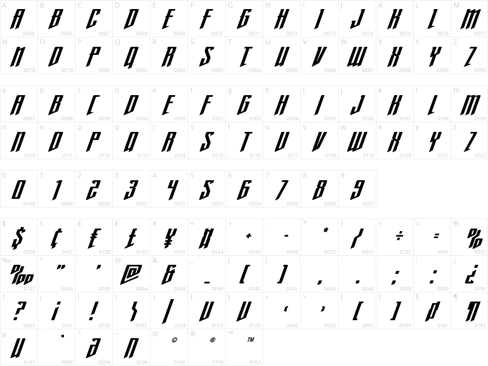 Justice Fighters Character Map
