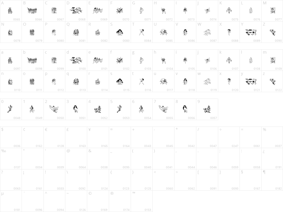Justice League Character Map