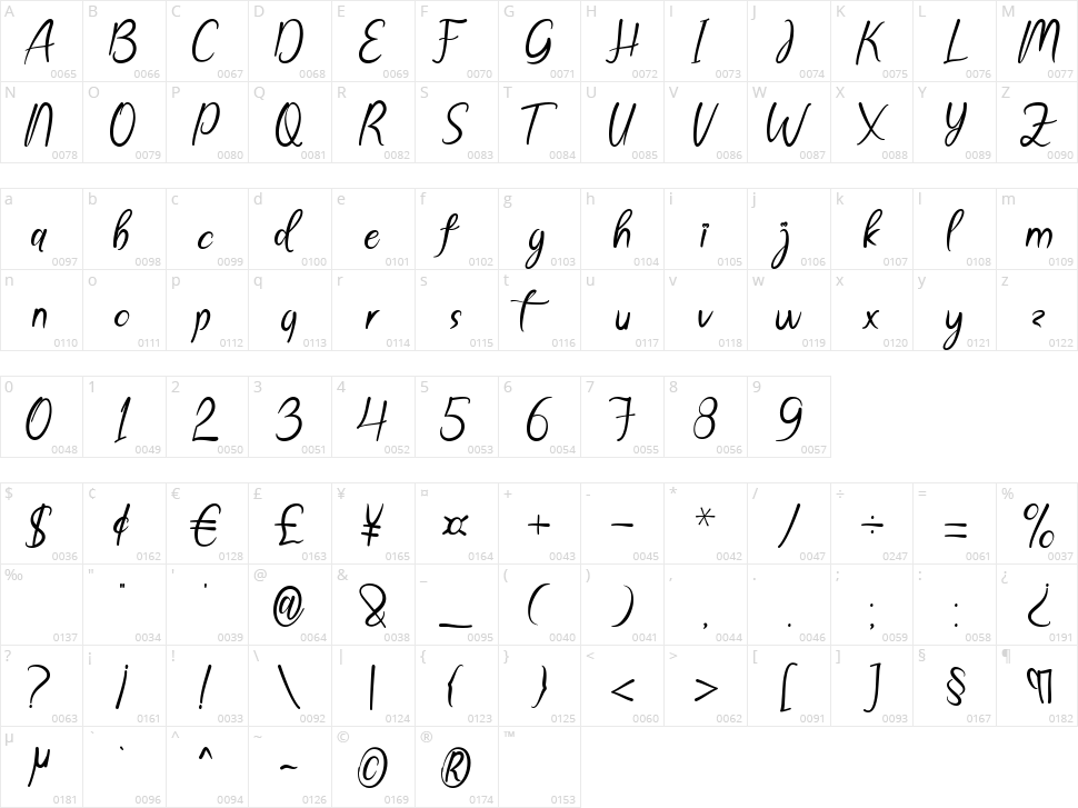 Justice Love Character Map