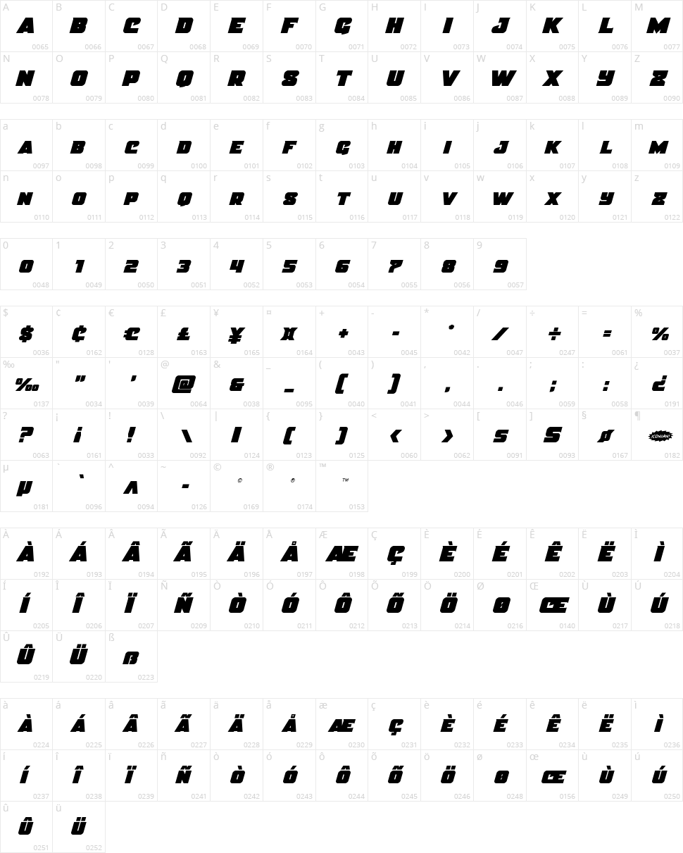 Justice Character Map