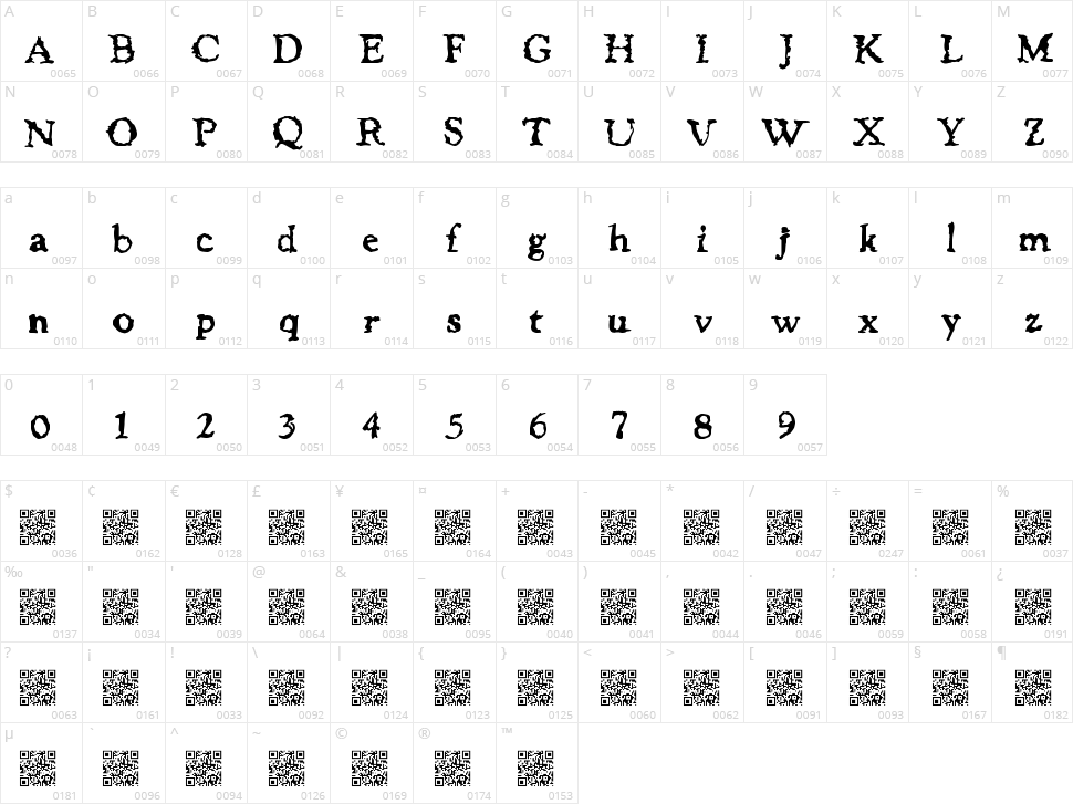 Justice Wanted Character Map