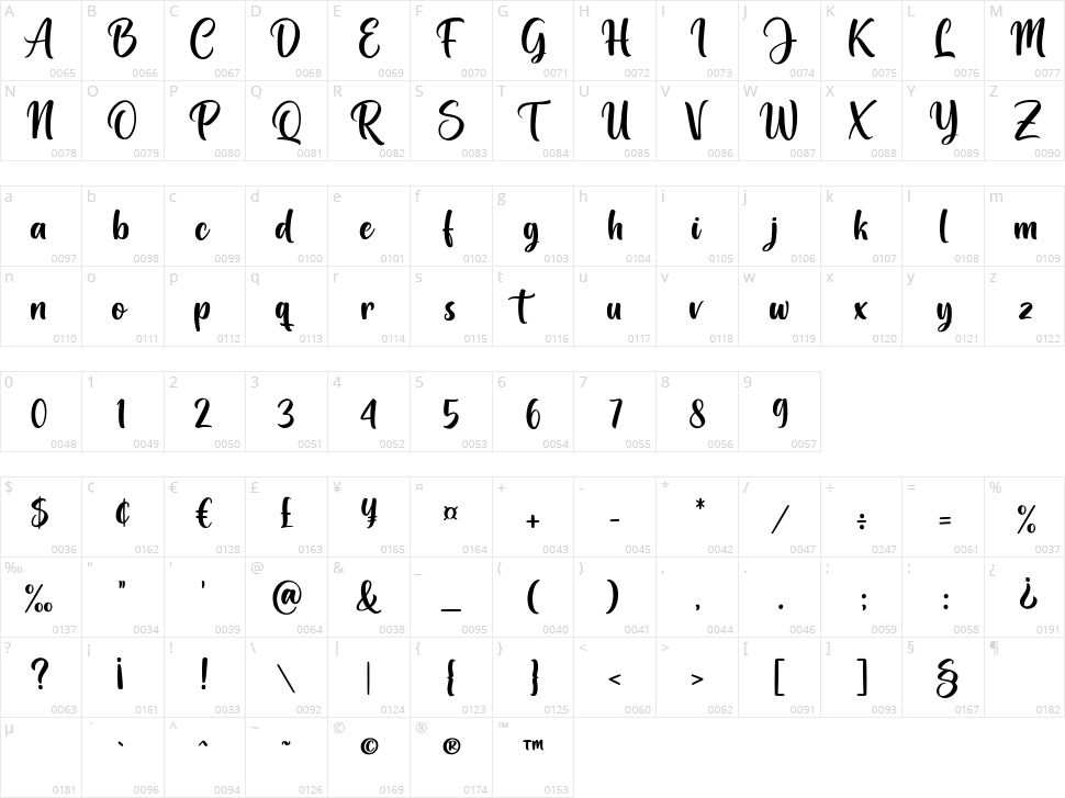 Justicia Character Map