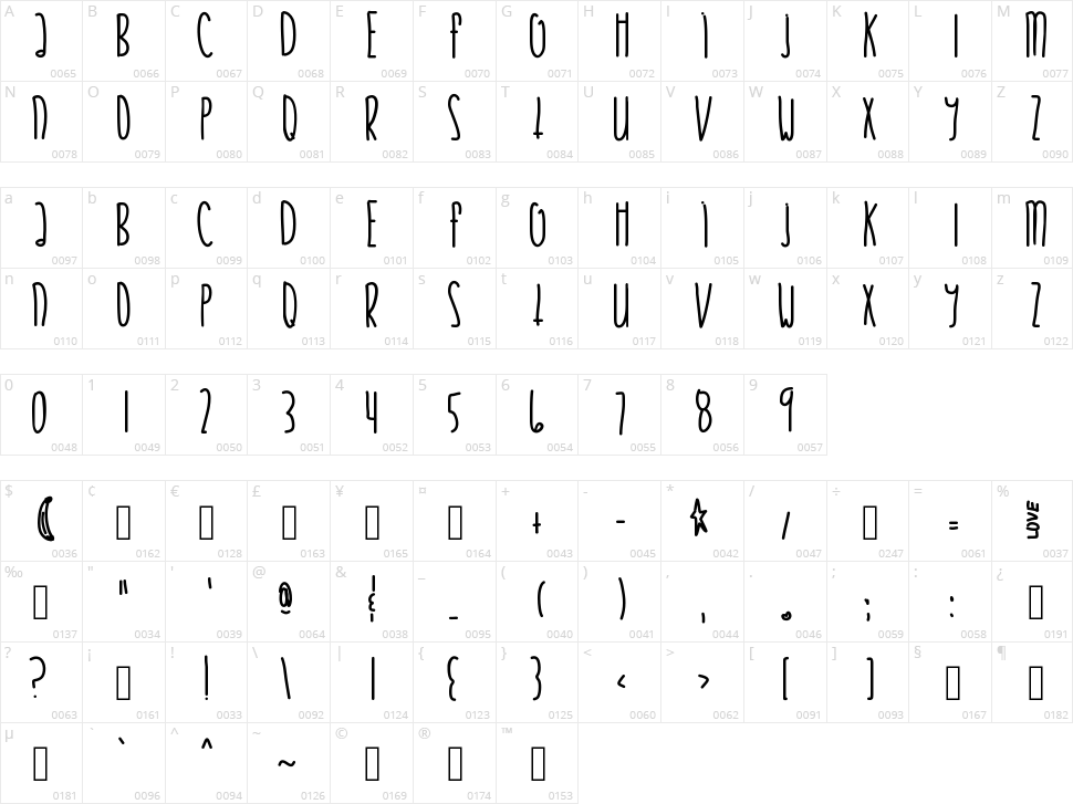 Justify My Love Character Map