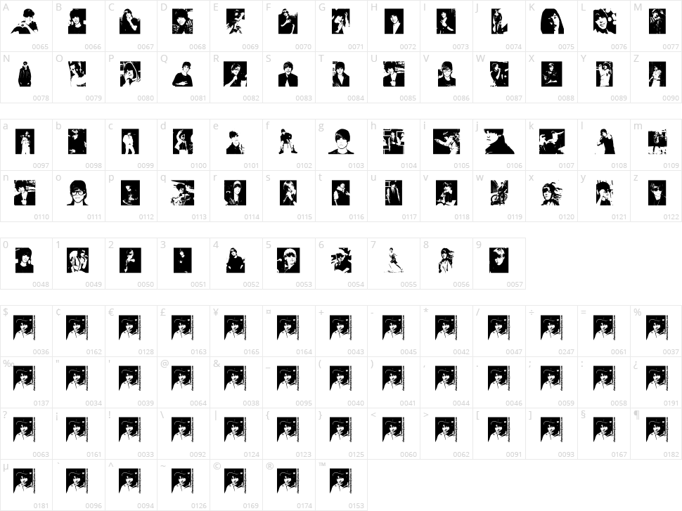 Justin Bieber Character Map