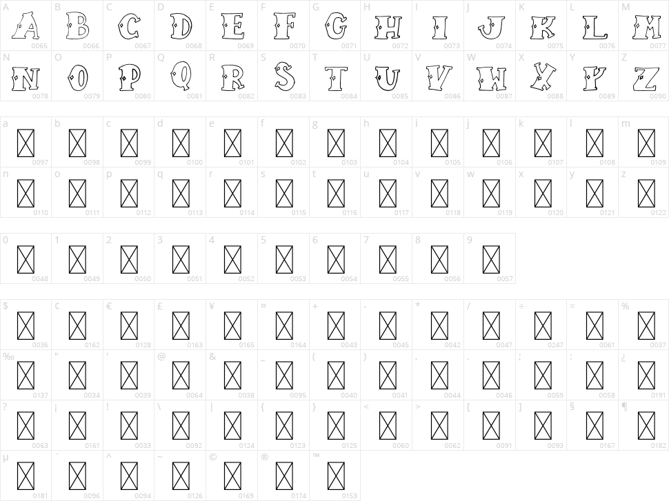 Justina Lettering Character Map